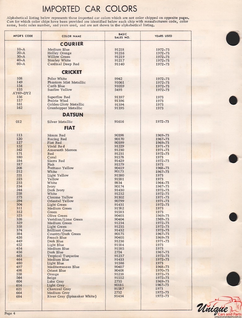 1973 Chrysler Cricket Paint Charts Acme